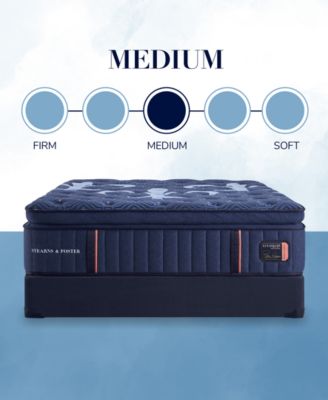 Lux Estate 16" Medium Euro Pillowtop Innerspring Luxury Mattress Set- Queen