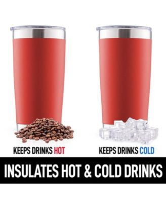 20oz Stainless Steel Tumbler With Lid and Straw - Sweat-Free Travel Coffee Mug Tumbler Cups