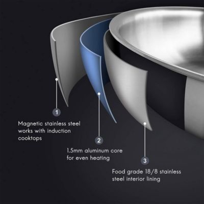 Megacasa 8-Inch Triple-Ply Stainless Steel Fry Pan with Lid