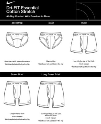 Men's 3-Pack Dri-FIT Essential Cotton Stretch Jock Strap 