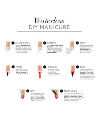 Hardwear Shine UV Topcoat, 0.4 oz.