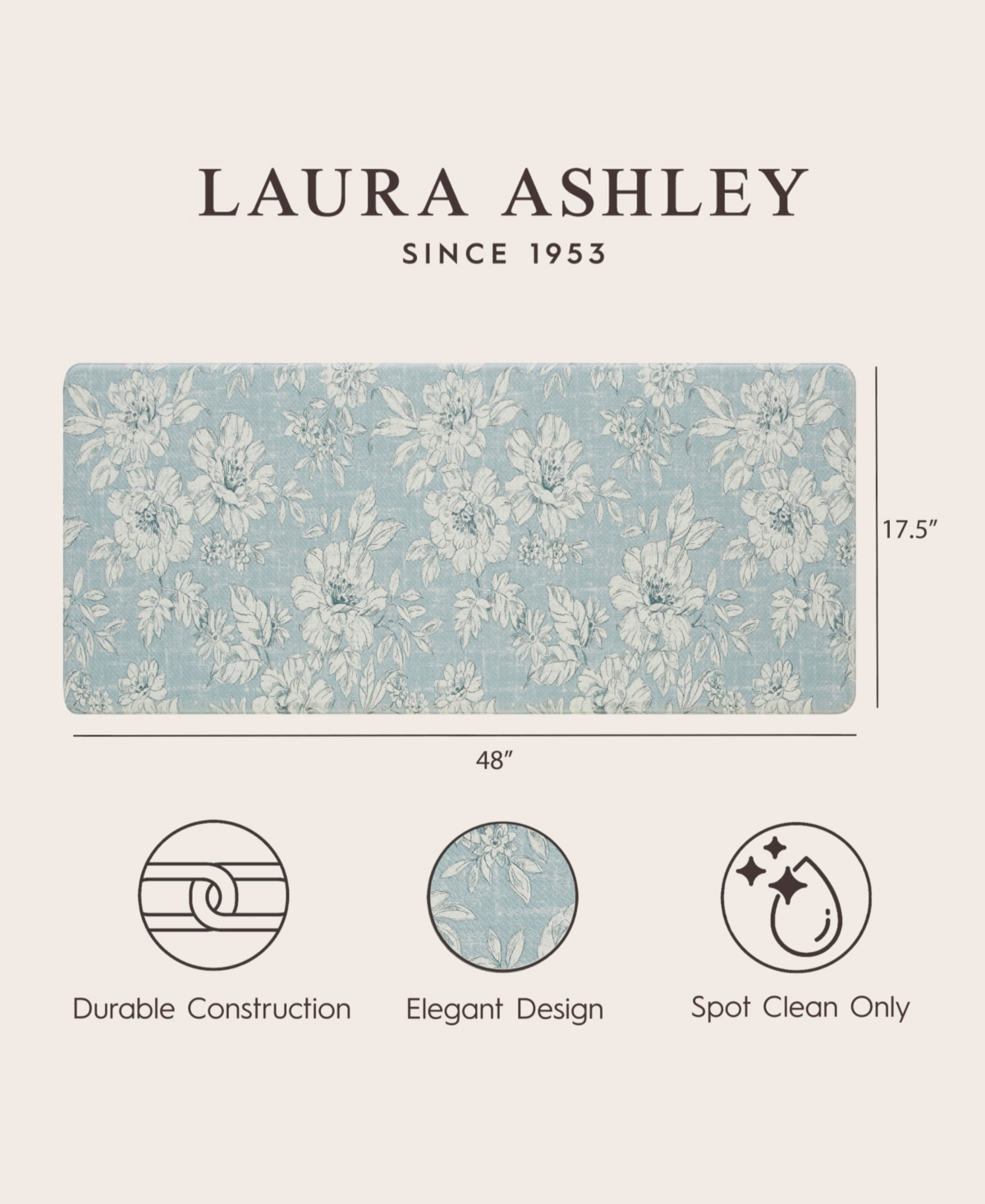 Laura Ashley Iris Wellness Mats