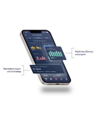 Nanit Pro Complete Baby Monitoring System