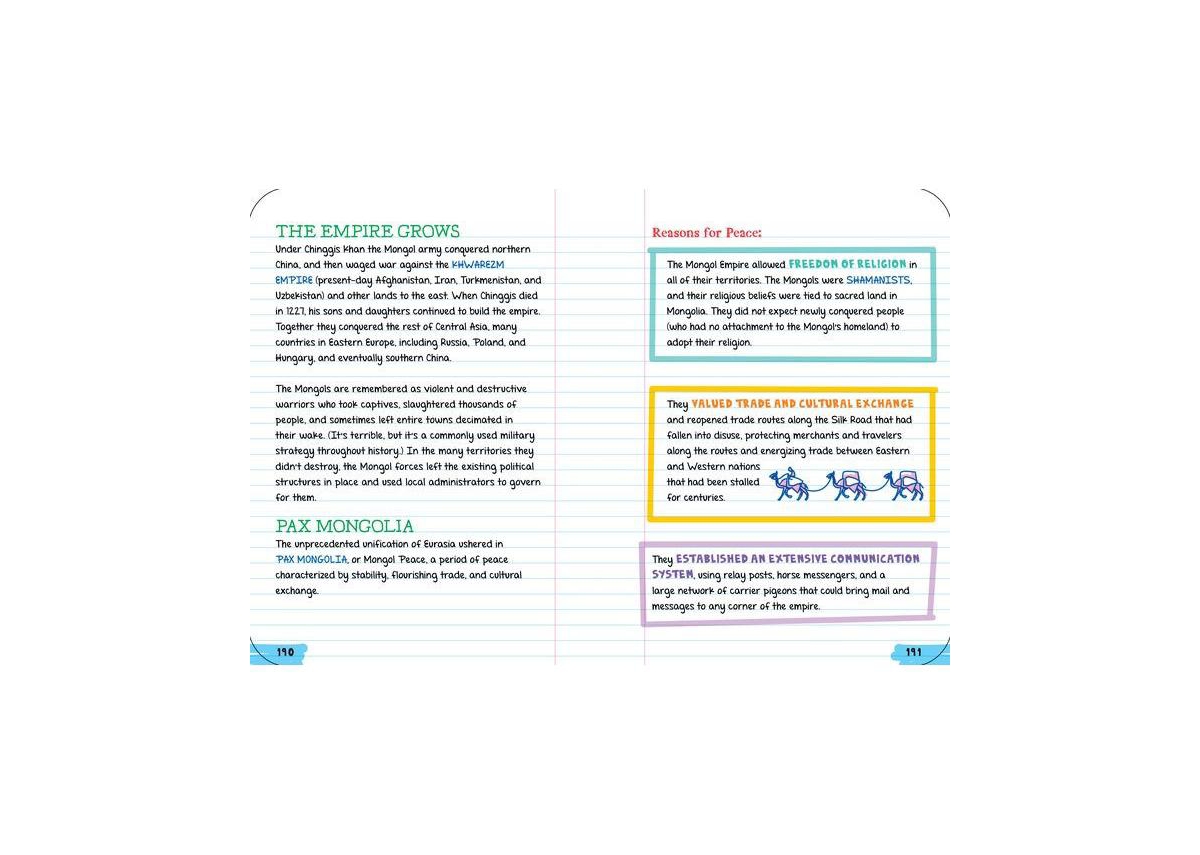 Everything You Need to Ace World History in One Big Fat Notebook, 2nd Edition- The Complete Middle School Study Guide by Workman Publishing