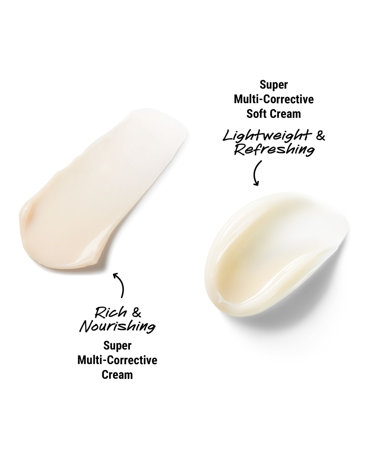 Shop Kiehl's Since 1851 Super Multi-corrective Anti-aging Face & Neck Soft Cream, 1.7 Oz. In No Color