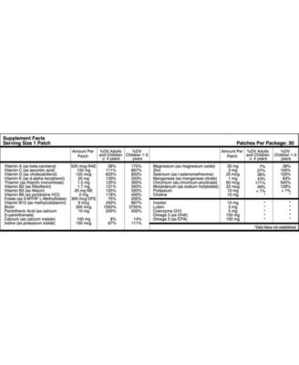 Kids Multivitamin Plus Topical Patch with Omega-3 by (30-Day Supply)