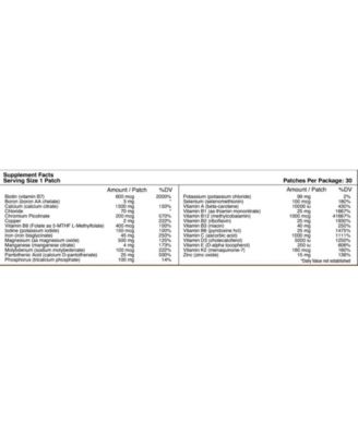 MultiVitamin Plus Topical Patch by (30-Day Supply)