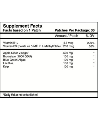 Natural Weight Loss Enhancer Patch by (30-Day Supply)