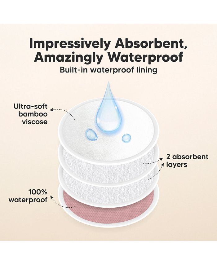 KeaBabies Maternity 14pk Organic Nursing Pads, Washable Breast Pads + Wash Bag, Reusable Nipple