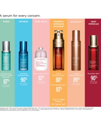 Clarins Double Serum Firming & Smoothing Concentrate, 1.6 oz.
