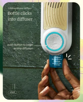 Shower Diffuser Plus Essential Oil Blend