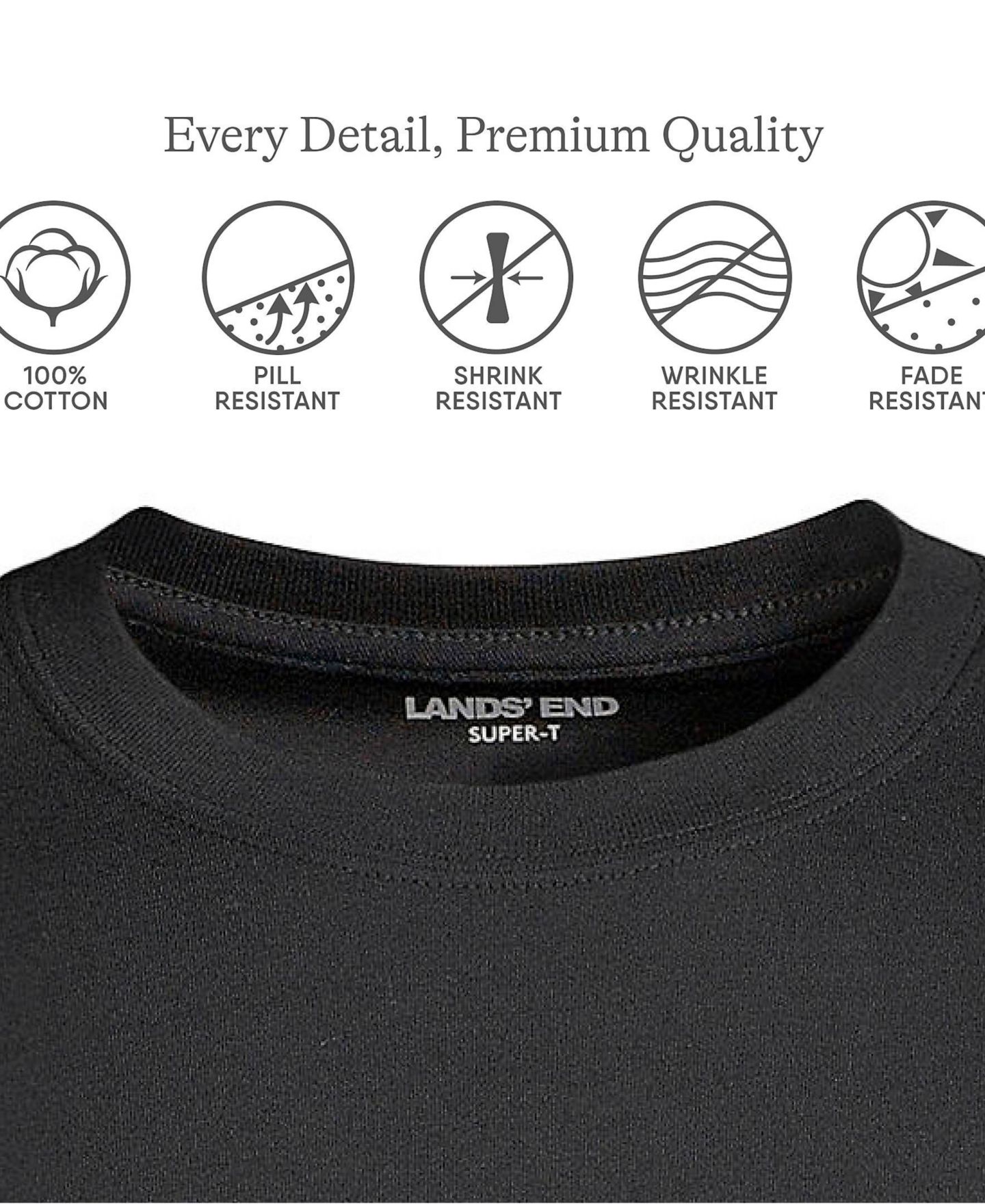 Мужская футболка Lands' End Big & Tall Super-T Short Sleeve, цвет: Чёрный — фото 3