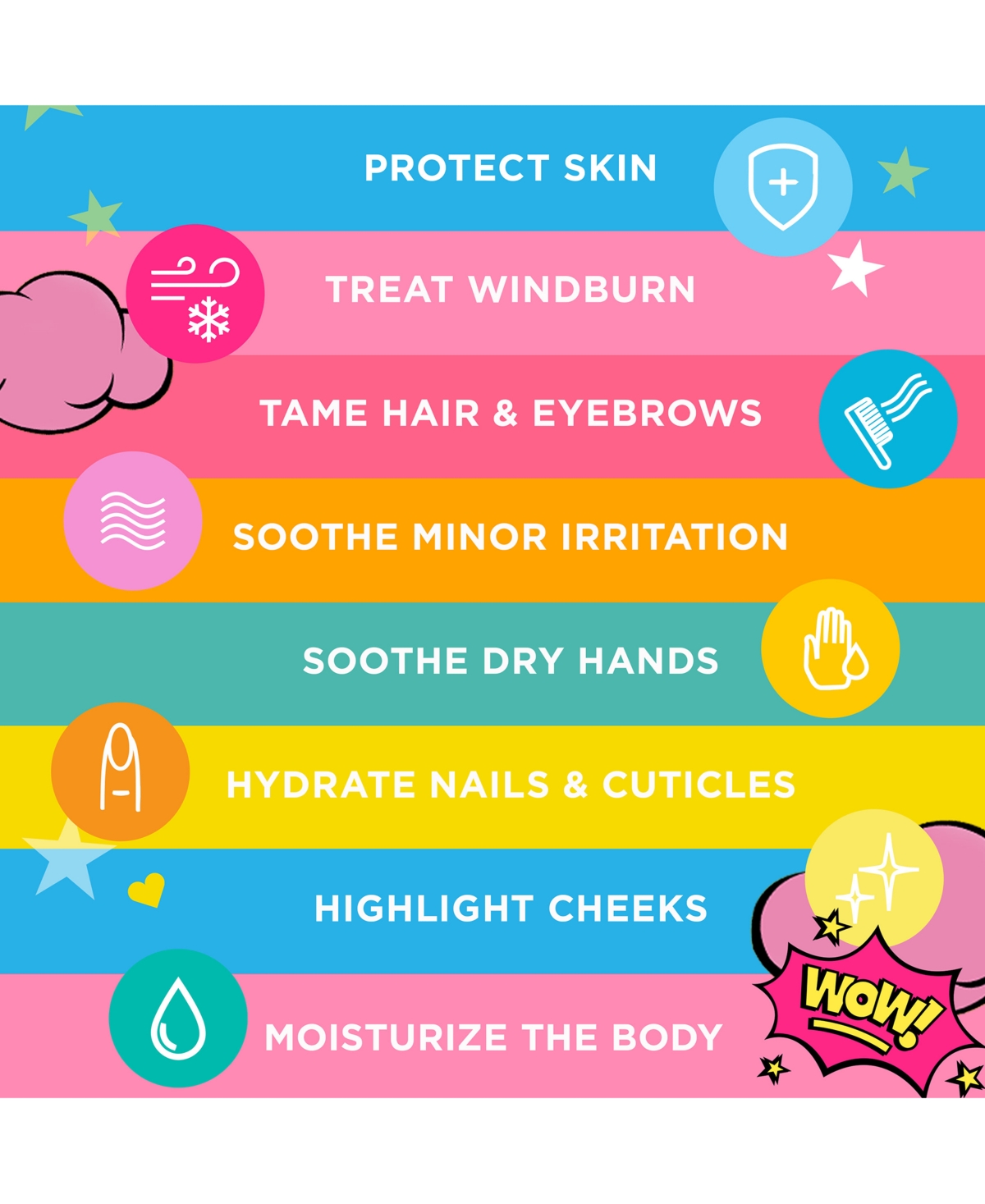 Elizabeth Arden Eight Hour Cream Skin Protectant