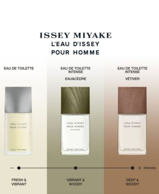 Issey Miyake Men's 2-Pc. L'Eau d'Issey Pour Homme Eau de Toilette
