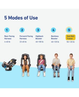 4Ever DLX Grad 5-in-1 Car Seat