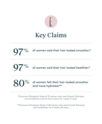 Smooth Shampoo, 240 ml