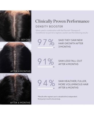 Flourish Density Booster, 4 oz.