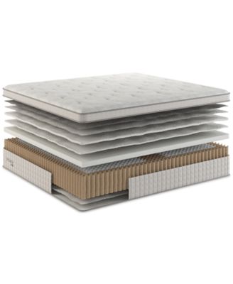 Evaya 12" Bliss Plush Eurotop Mattress in a Box - King