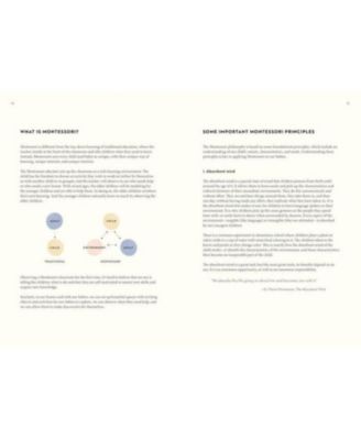 The Montessori Baby- A Parent's Guide to Nurturing Your Baby with Love, Respect, and Understanding by Simone Davies