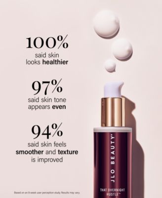 That Overnight Hustle AHA + BHA Resurfacer