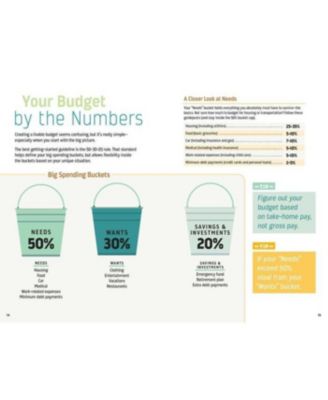 The Infographic Guide to Personal Finance- A Visual Reference for Everything You Need to Know by Michele Cagan CPA