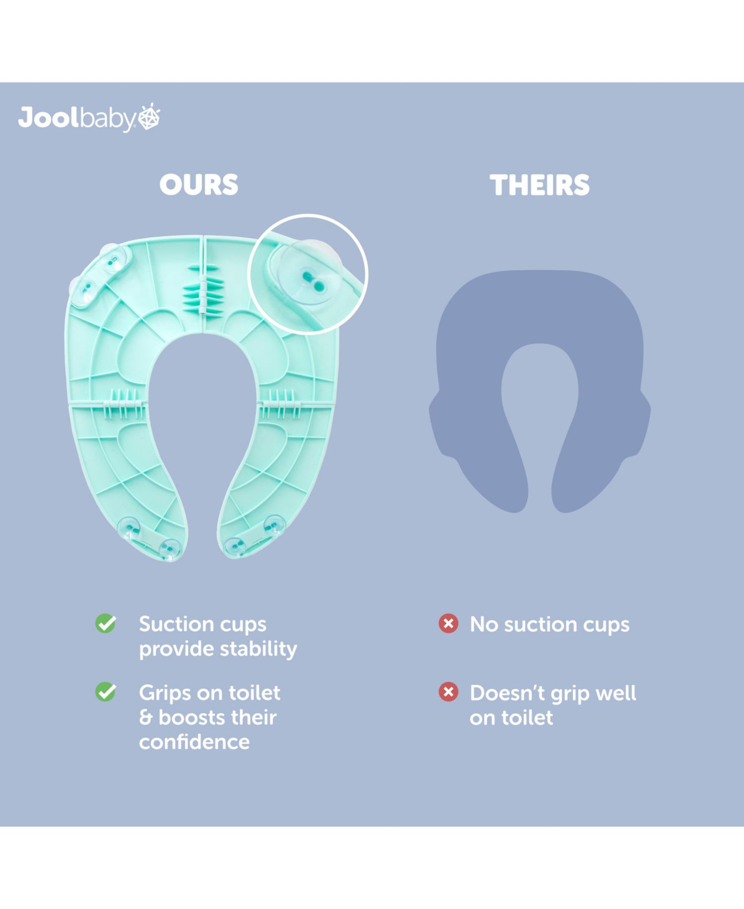 Folding Travel Potty Training Seat for Toddlers, Fits Round & Oval Toilets, Non-Slip Suction Cups, Includes Free Travel Bag
