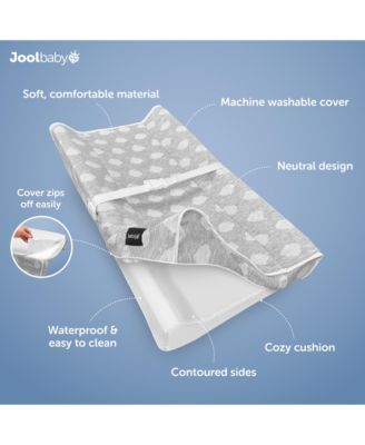 Soft Changing Pad + Washable Cover, Non-Slip - Fits Standard Changing Tables & Dressers (Gray)