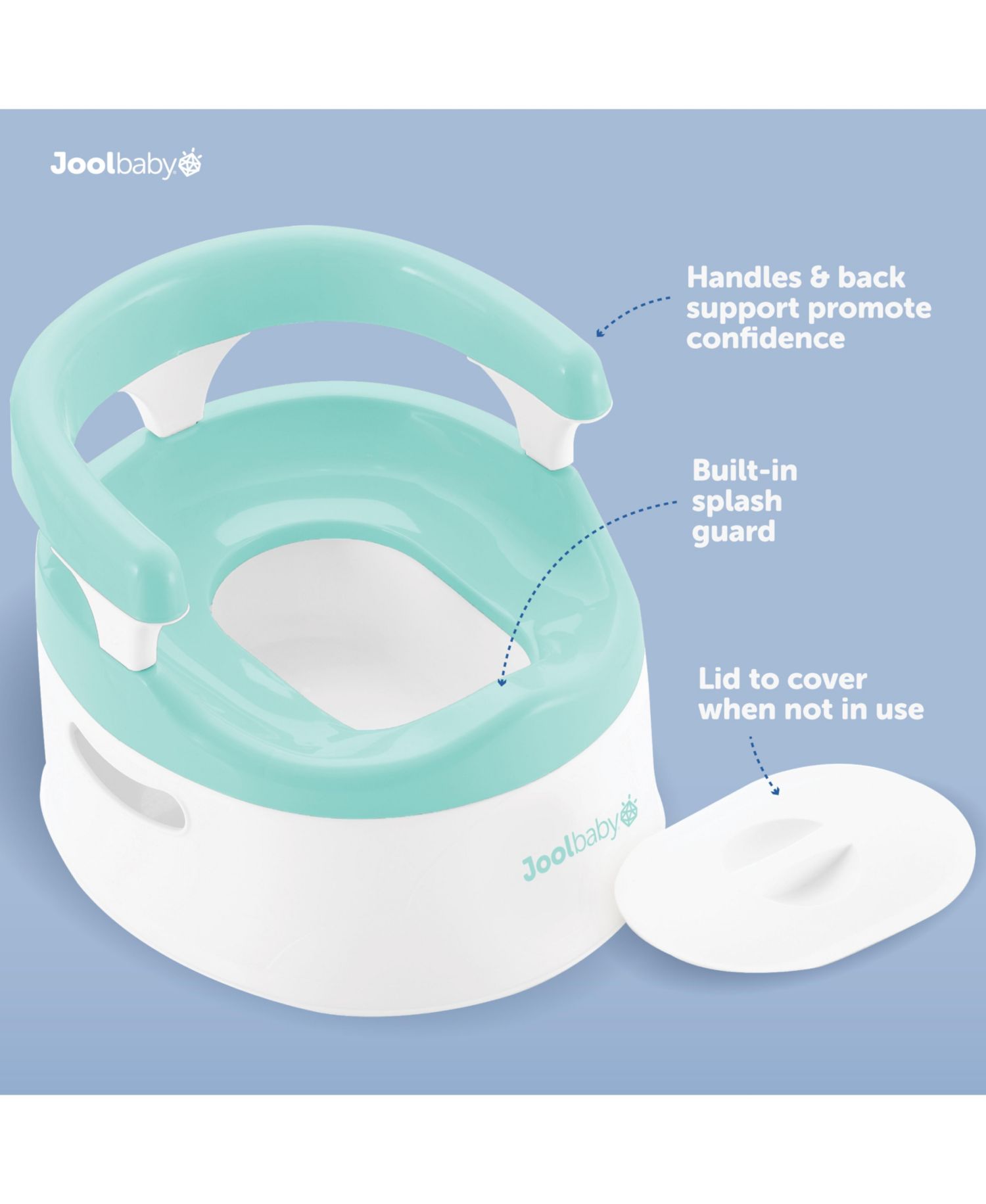 Potty Chair for Toddler Toilet Training - Splash Guard & Back Support