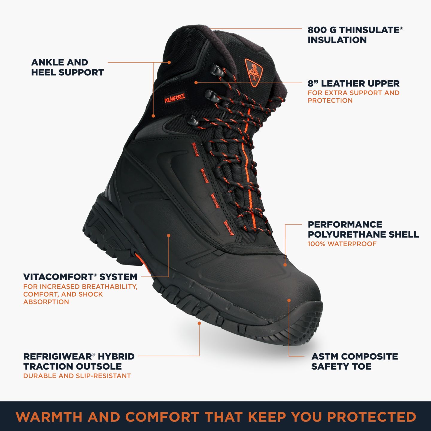 Мужские ботинки RefrigiWear Polar Force Max Waterproof Insulated 8-Inch Leather Work Boots — фото 74