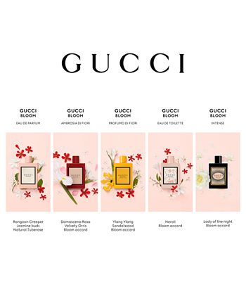 Gucci Bloom Intense, Ambrosia EDP, Bloom EDP, Bloom EDT 0.05 oz (4