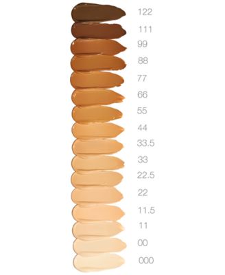 ReEvolve Finish Foundation