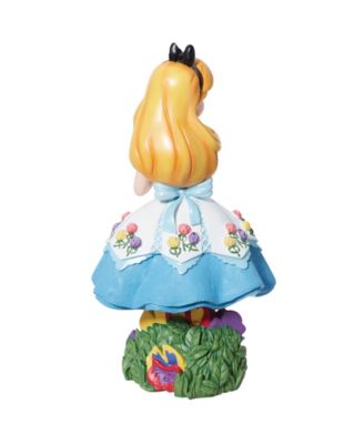 Showcase Alice in Wonderland Figurine