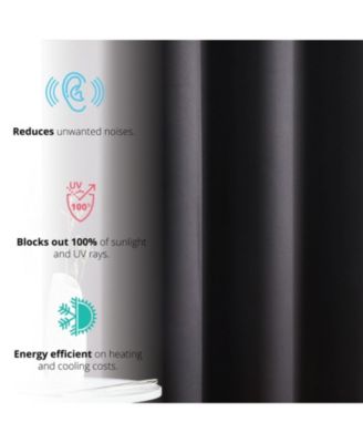 Laurance Full Shaded Blackout Curtains  - Thermal Insulation Light Blocking Home Theater Grommet Window Drapery Basement Curtains, Set of 2