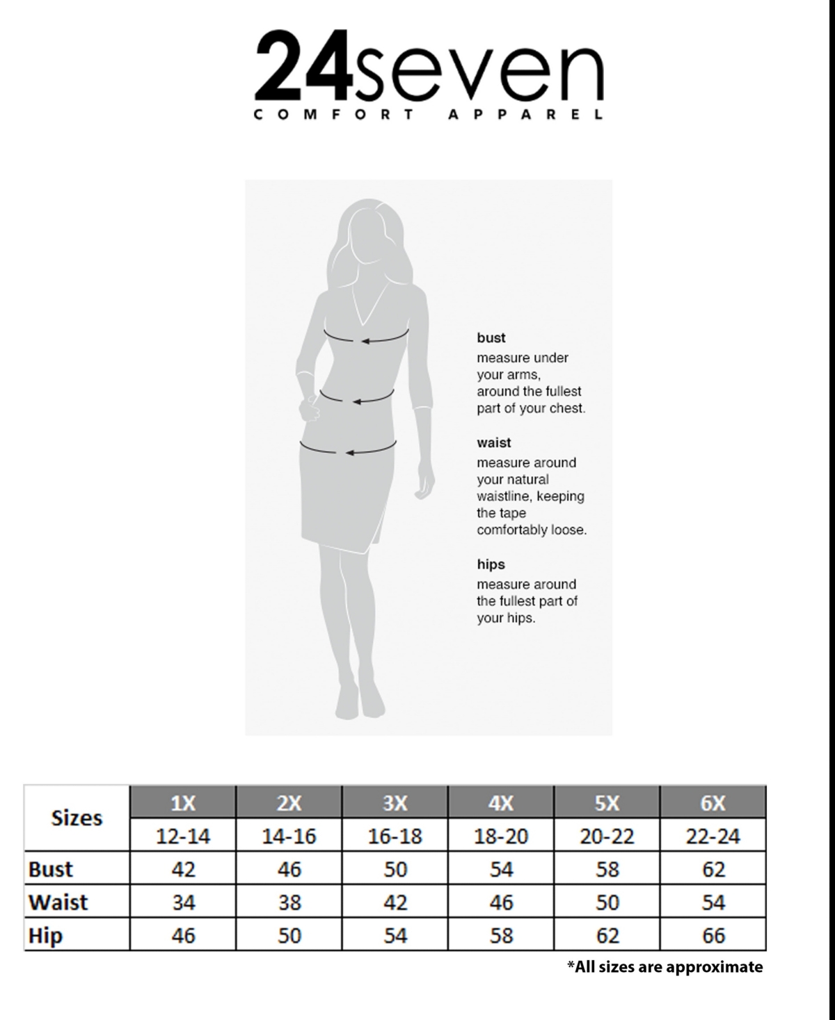 24seven Comfort Apparel Plus Size V-neck 3/4 Sleeve Cocktail Dress