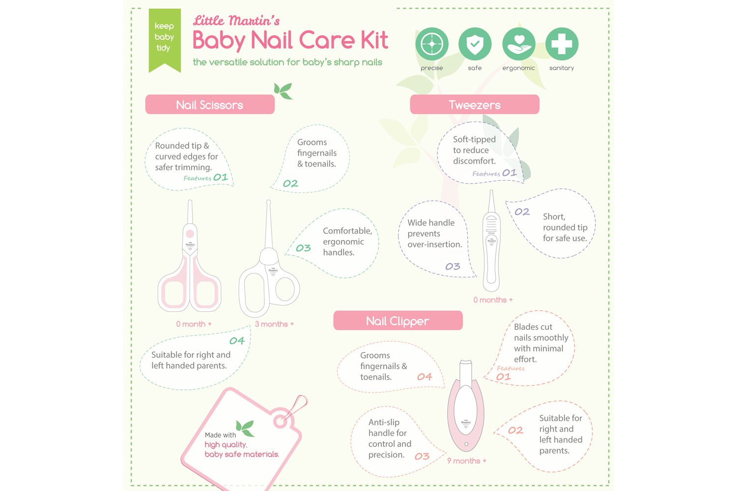 Little Martin's Nail Care Kit (1 Clipper, 2 Scissors, 1 Tweezer)