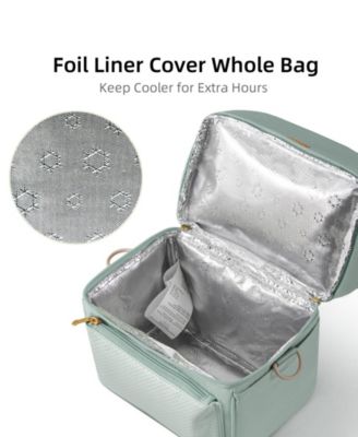Breastmilk Cooler Bag with Detachable Insulation Box Set