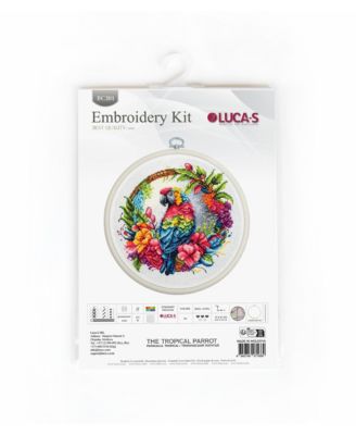 Luca-S