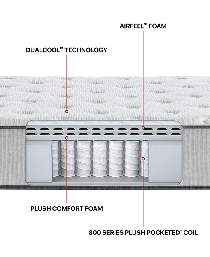 Beautyrest BR800 12" Medium Firm Mattress Set Queen Macy's