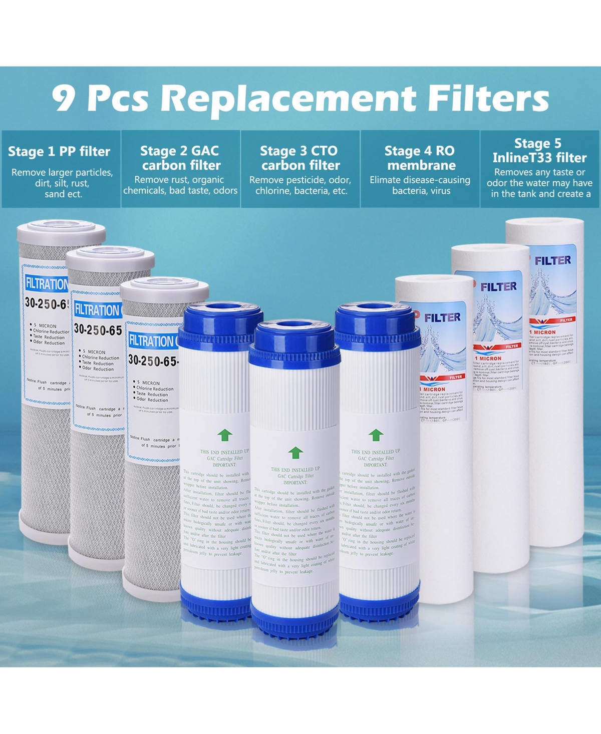 9 pc Reverse Osmosis Replacement Filter Set Ro Water Sediment Carbon Block Gac