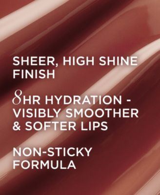 Confidence In A Serum Gloss