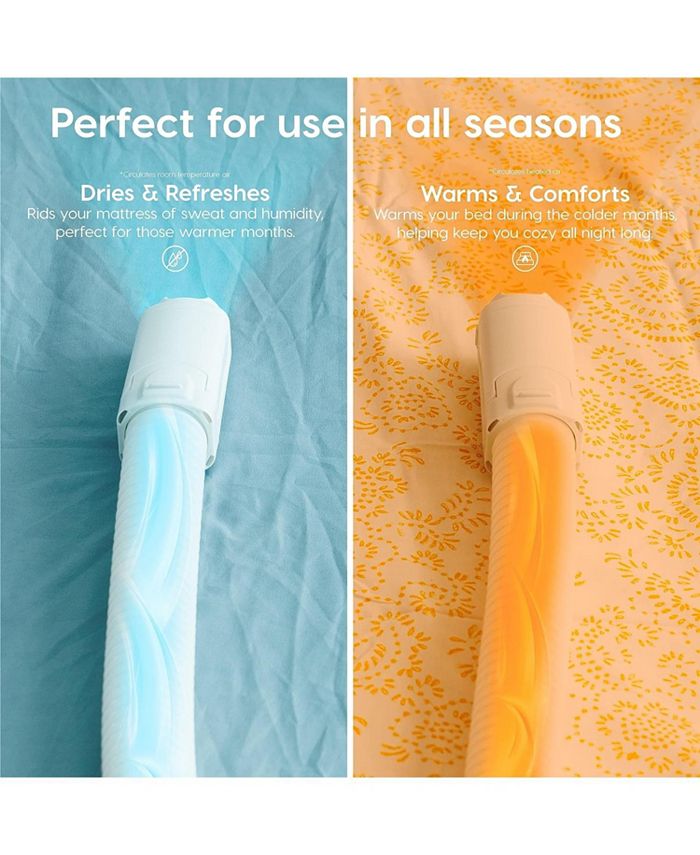 IRIS USA IRIS Portable Blanket Warmer for Bed and Couch with Shoe Dryer