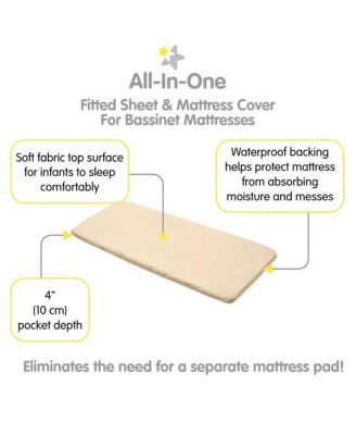 All-in-One Fitted Sheet & Waterproof Cover for 33" x 15" Bassinet Mattress (2-Pack)