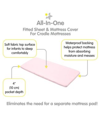 All-in-One Fitted Sheet & Waterproof Cover for 36" x 18" Cradle Mattress (2-Pack)