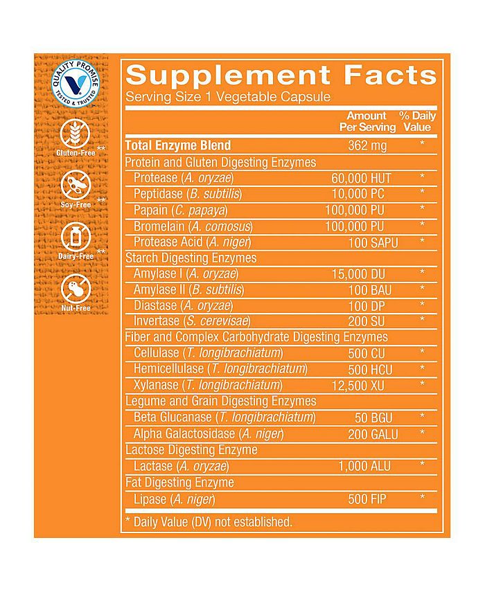 The Vitamin Shoppe Digest Extra Supports Gluten & Lactose Digestion (180 Vegetarian Capsules