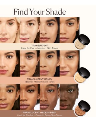 Translucent Loose Setting Powder, 1-oz.