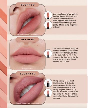 Lip Velvet Liquid Lipstick - Anastasia Beverly Hills