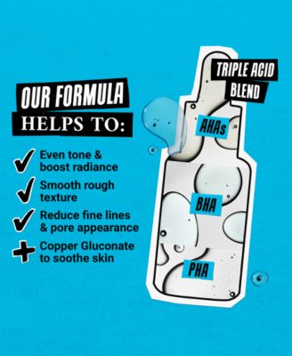 Clearly Corrective Daily Re-Texturizing Triple Acid Peel