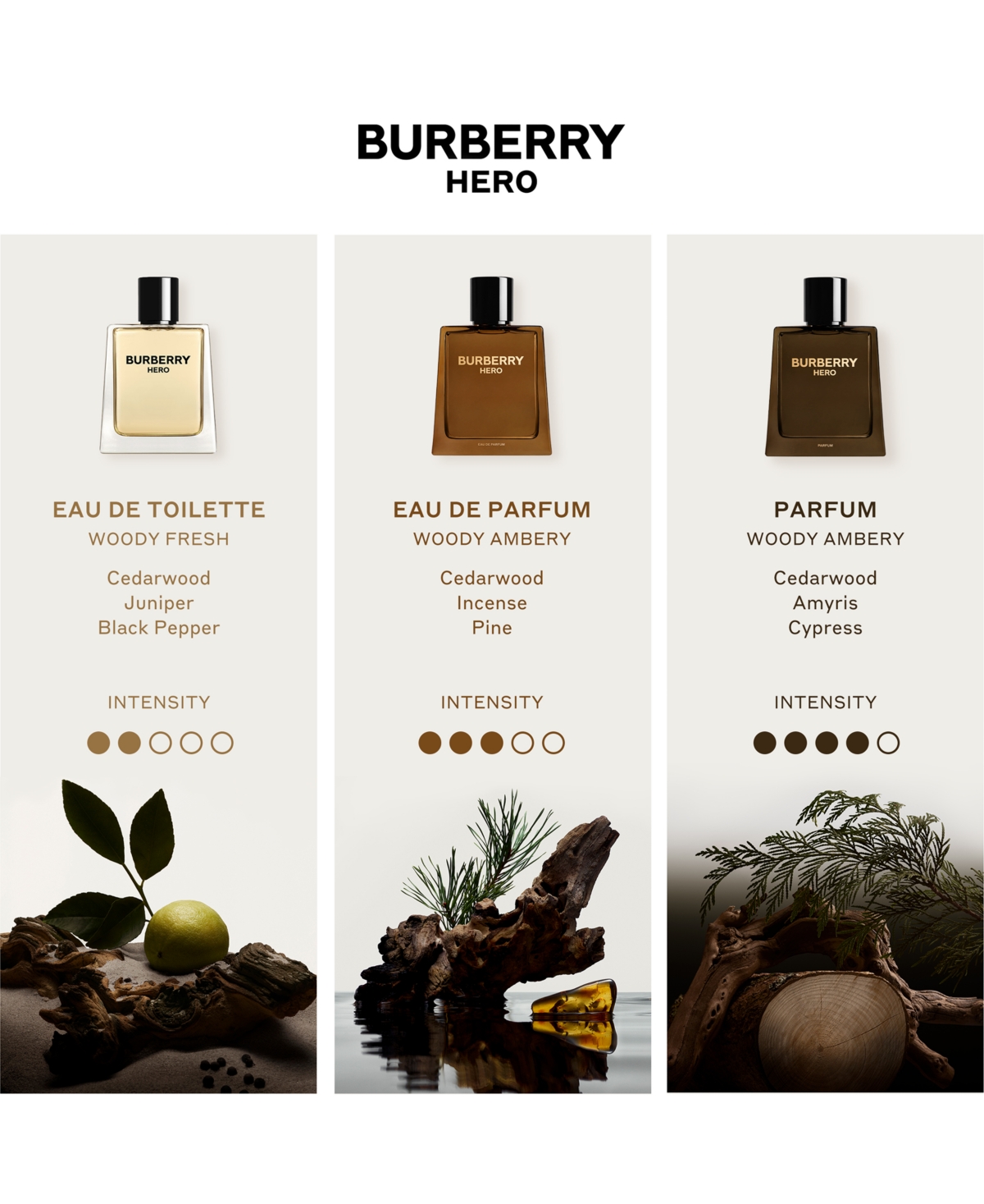 Shop Burberry Men's Hero Parfum Spray, 3.3 Oz. In No Color