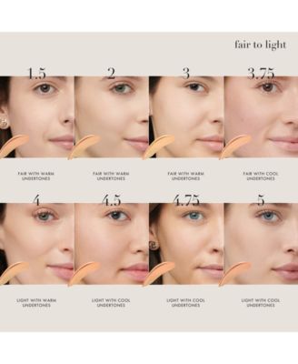 Luminous Silk Concealer