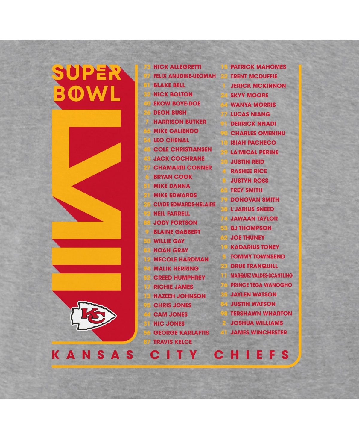 Men's FanaticsKansas City Chiefs Super Bowl Bound Roster T-shirt - Heather Charcoal